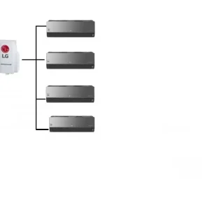 Nejlepší Cena Klimatizace Multisplit LG Artcool Mirror 1+4 (2,5kW + 2,5kW + 2,5kW + 2,5kW)R32 včetně montáže