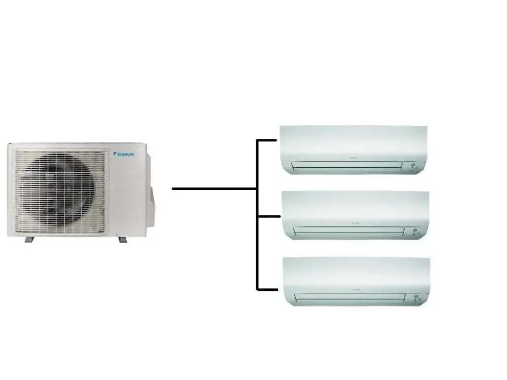 Klimatizace Daikin Perfera 1+3 (2kW + 2,5kW + 2,5kW) Multi-split R32 Hit Sezóny