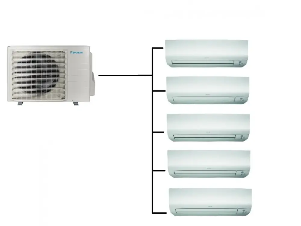 Klimatizace Daikin Perfera 1+5 (2kW + 2kW + 2KW + 2kW + 2kW) Multi-split R32 Nejprodávanější