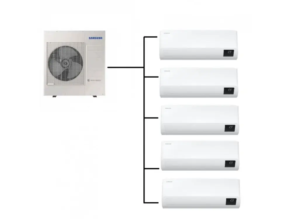 Přímo Od Výrobce Klimatizace Samsung Cebu 1+5 (2kW + 2kW + 2kW + 2kW + 2kW) R32