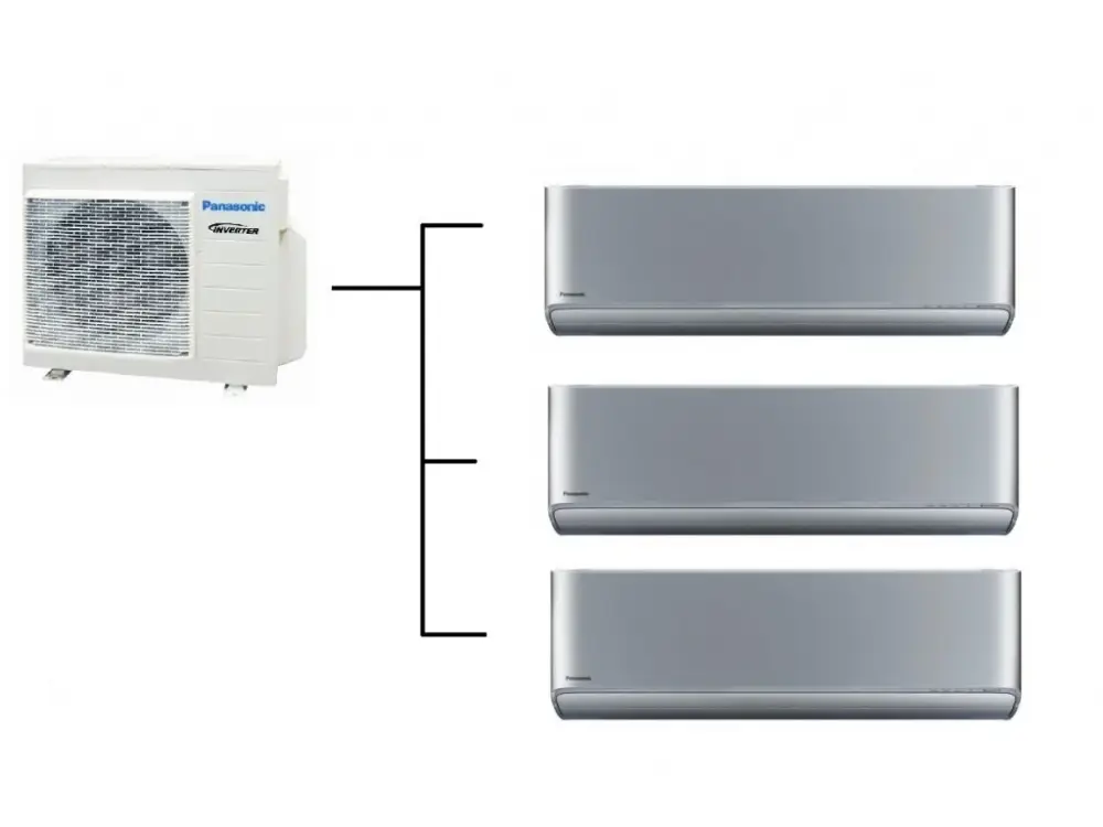 Výprodej Klimatizace Panasonic Etherea silver 1+3 (2kW + 2kW + 2,5kW) Multi-split R32