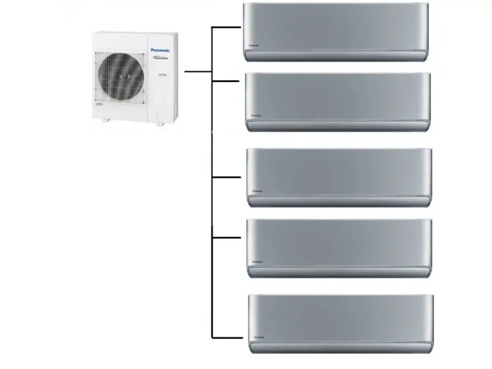 Akční Nabídka Klimatizace Panasonic Etherea silver 1+5 (2kW + 2kW + 2kW + 2kW + 2kW) Multi-split R32