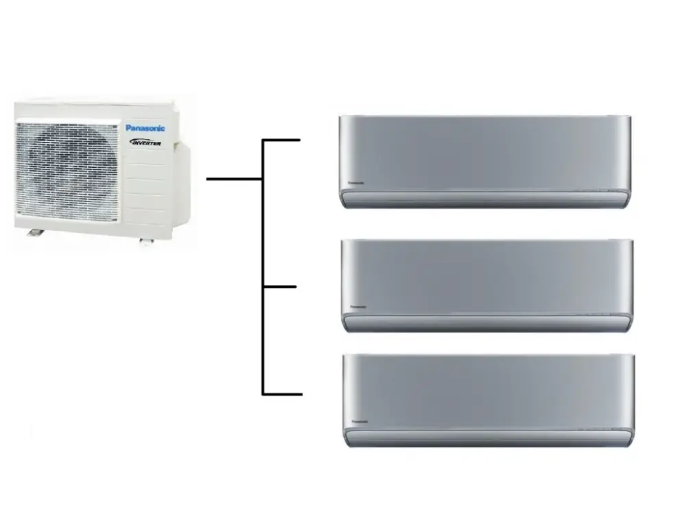 Akce Klimatizace Panasonic Etherea silver 1+3 (2kW + 2,5kW + 2,5kW) Multi-split R32 včetně montáže