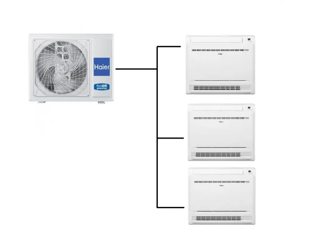 Nízká Cena Klimatizace Haier parapetní 1+3 (2,5kW + 2,5kW 2,5kW) Multi-split R32 včetně montáže