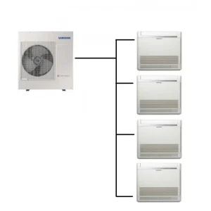 Parapetní Klimatizace Samsung Console 1+4 (2,6kW + 2,6kW + 2,6kW + 2,6kW) Multi-split R32 Akční Cena