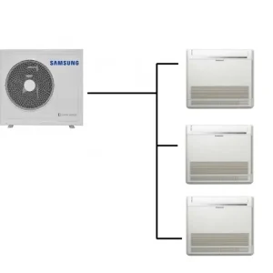 Kup Teď Parapetní Klimatizace Samsung Console 1+3 (2,6kW + 2,6kW + 2,6kW) Multi-split R32 včetně montáže
