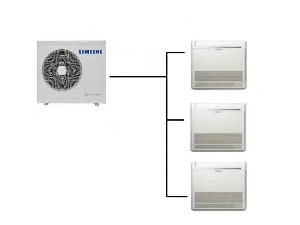 Kup Teď Parapetní Klimatizace Samsung Console 1+3 (2,6kW + 2,6kW + 2,6kW) Multi-split R32 včetně montáže