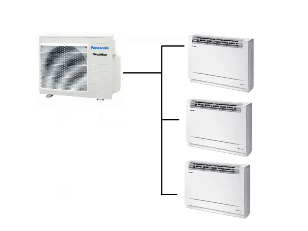 Finální Výprodej Parapetní Klimatizace Panasonic Ufe 1+3 ( 2,5kW + 2,5kW + 2,5kW) Multi-split R32