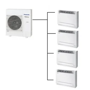 Parapetní Klimatizace Panasonic Ufe 1+4 ( 2,5kW + 2,5kW + 2,5kW + 2,5kW) Multi-split R32 včetně montáže Sleva