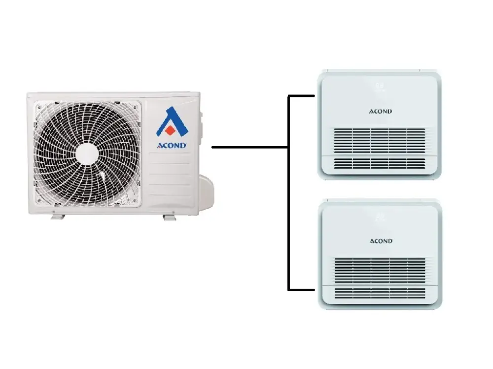 Parapetní klimatizace Acond AKT 1+2 (2,9kW + 2,9kW) Multi-split R32 Nejlepší Volba