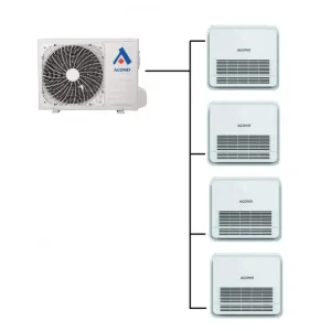 Omezená Nabídka Parapetní klimatizace Acond AKT 1+4 (2,9kW + 2,9kW + 2,9kW + 2,9kW) Multi-split R32
