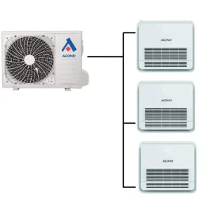 Parapetní klimatizace Acond AKT 1+3 (2,9kW + 2,9kW + 2,9kW) Multi-split R32 včetně montáže Nejlepší Volba