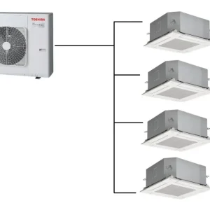 Koupit Online Kazetová Klimatizace Toshiba 1+4 (2,7kW + 2,7kW + 2,7kW + 2,7kW) Multi-split R32