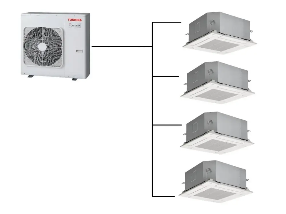 Omezená Nabídka Kazetová Klimatizace Toshiba 1+4 (2,7kW + 2,7kW + 2,7kW + 2,7kW) Multi-split R32 včetně montáže