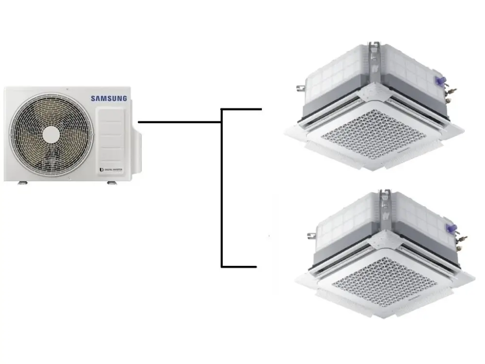 Kazetová Klimatizace Samsung Wind Free 4-Way Mini Cassette 1+2 (2,6kW + 2,6kW) Multi-split R32 Sleva