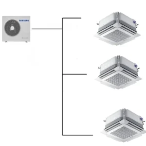 Kazetová Klimatizace Samsung Wind Free 4-Way Mini Cassette 1+3 (2,6kW + 2,6kW + 2,6kW) Multi-split R32 Aktuální