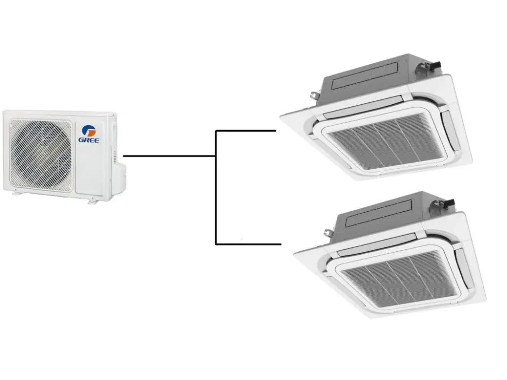 Kazetová Klimatizace Gree 1+2 (3,5kW + 3,5kW) Multi-split R32 Sleva