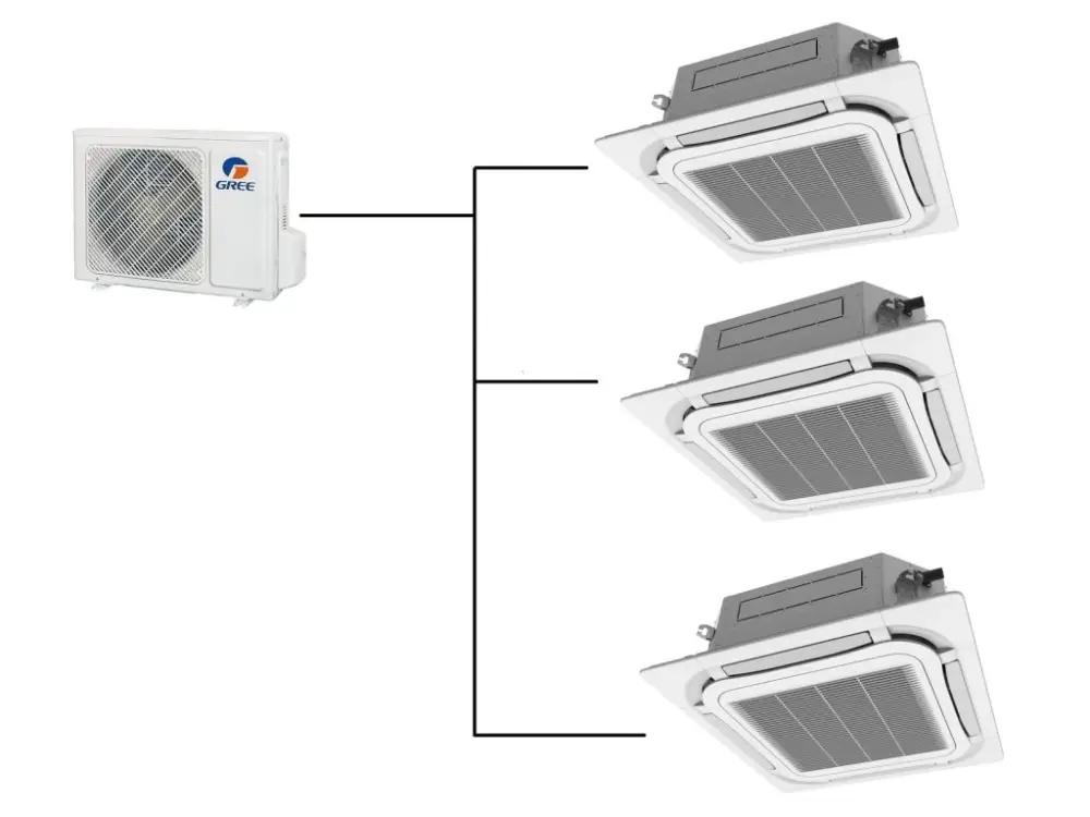Kazetová Klimatizace Gree 1+3 (3,5kW + 3,5kW + 3,5kW) Multi-split R32 včetně montáže Ověřený