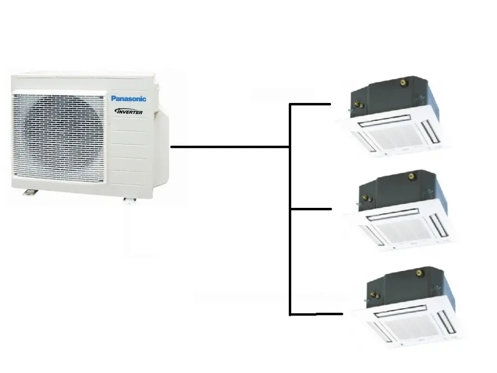Kazetová Klimatizace Panasonic 1+3 (2kW + 2kW + 2kW) Multi-split R32 Hit Sezóny