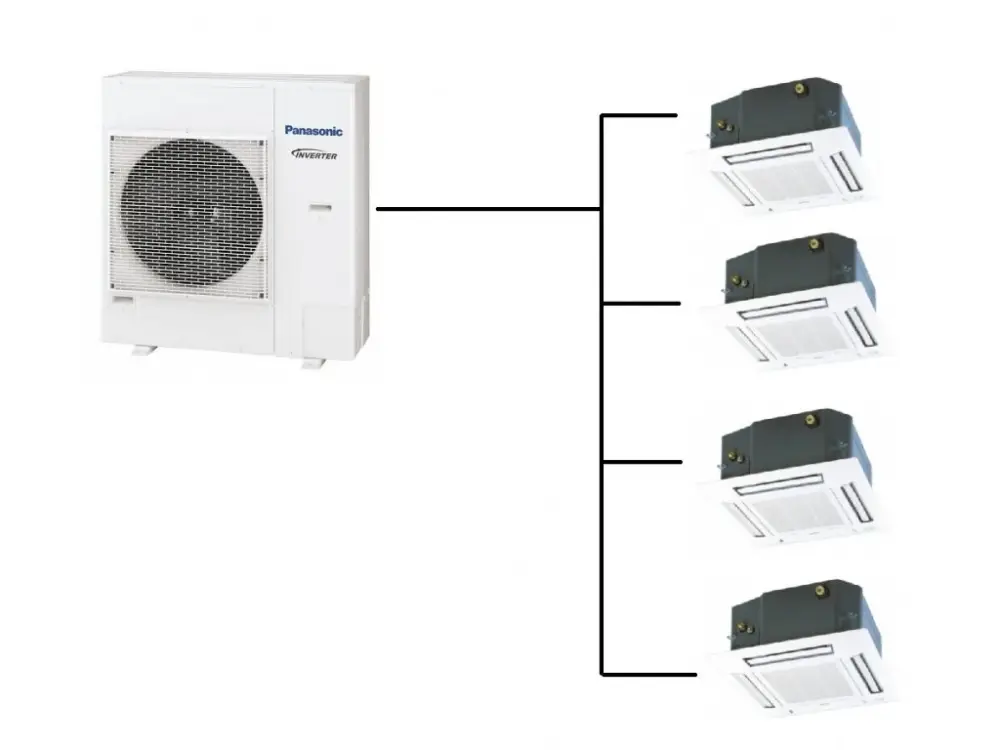 Kazetová Klimatizace Panasonic 1+4 (2kW + 2kW + 2kW + 2kW) Multi-split R32 včetně montáže Bezpečná Platba