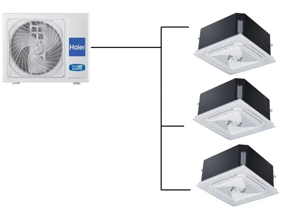 Akce Kazetová Klimatizace Haier AB25 1+3 (2,5kW + 2,5kW + 2,5kW) Multi-split R32