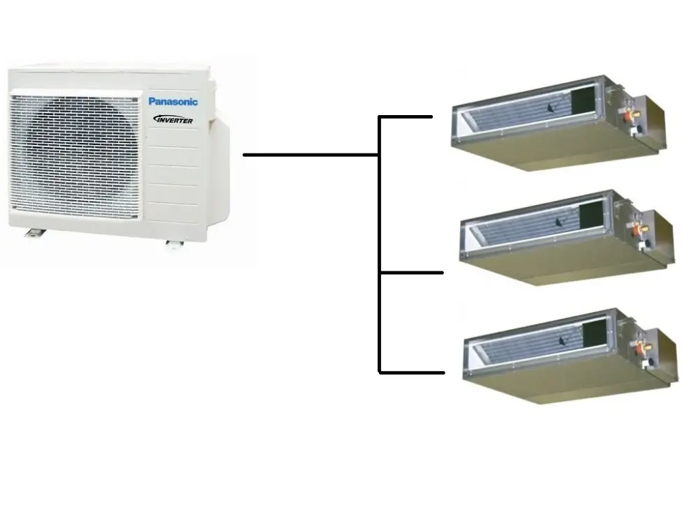 Kanálová Klimatizace Panasonic 1+3 (2kW + 2kW + 2kW) Multi-split R32 Cenová Bomba