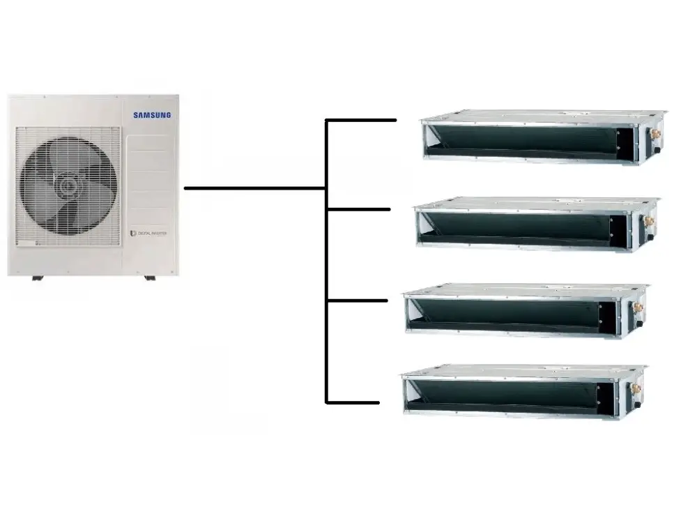 Kanálová Klimatizace Samsung 1+4 (2,6kW + 2,6kW + 2,6kW + 2,6kW) Multi-split R32 Výprodej