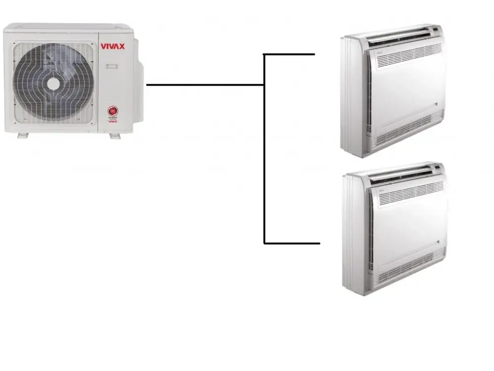Parapetní Klimatizace Vivax 1+2 ( 3,5kW + 3,5kW) Multi-split R32 Nejlepší Volba