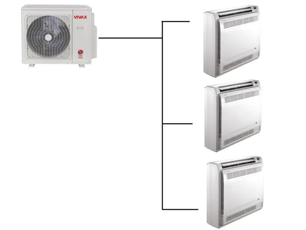 Výprodej Parapetní Klimatizace Vivax 1+3 ( 3,5kW + 3,5kW + 3,5kW) Multi-split R32