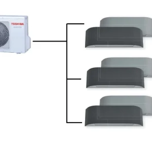 Klimatizace Toshiba Haori 1+3 ( 2,5kW + 2,5kW + 2,5kW ) Multi-split R32 Tovární Cena