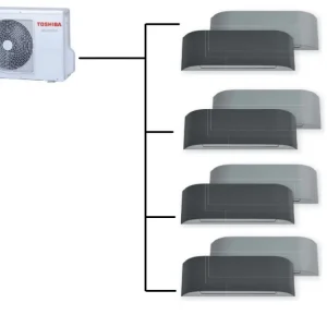 Speciální Cena Klimatizace Toshiba Haori 1+4 ( 2,5kW + 2,5kW + 2,5kW + 2,5kW ) Multi-split R32