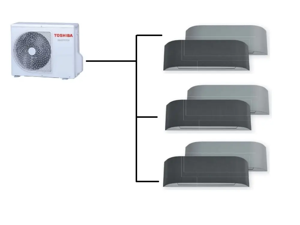 Klimatizace Toshiba Haori 1+3 ( 2,5kW + 2,5kW + 2,5kW ) Multi-split R32 včetně montáže Oblíbený