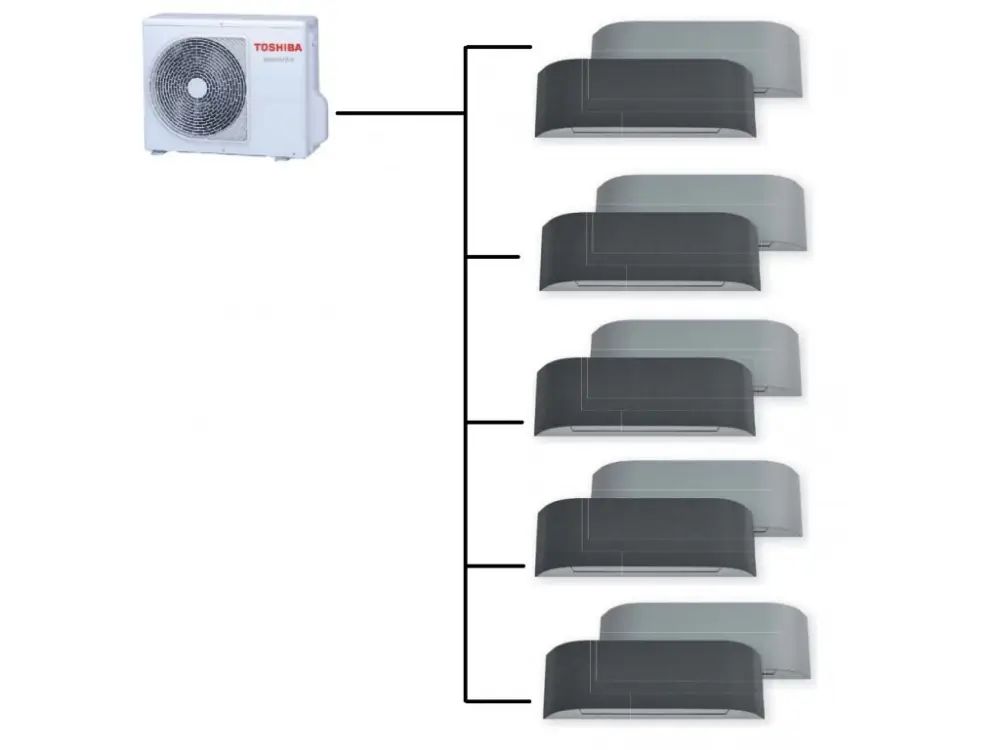 Nejlepší Volba Klimatizace Toshiba Haori 1+5 ( 2,5kW + 2,5kW + 2,5kW + 2,5kW + 2,5kW ) Multi-split R32 včetně montáže