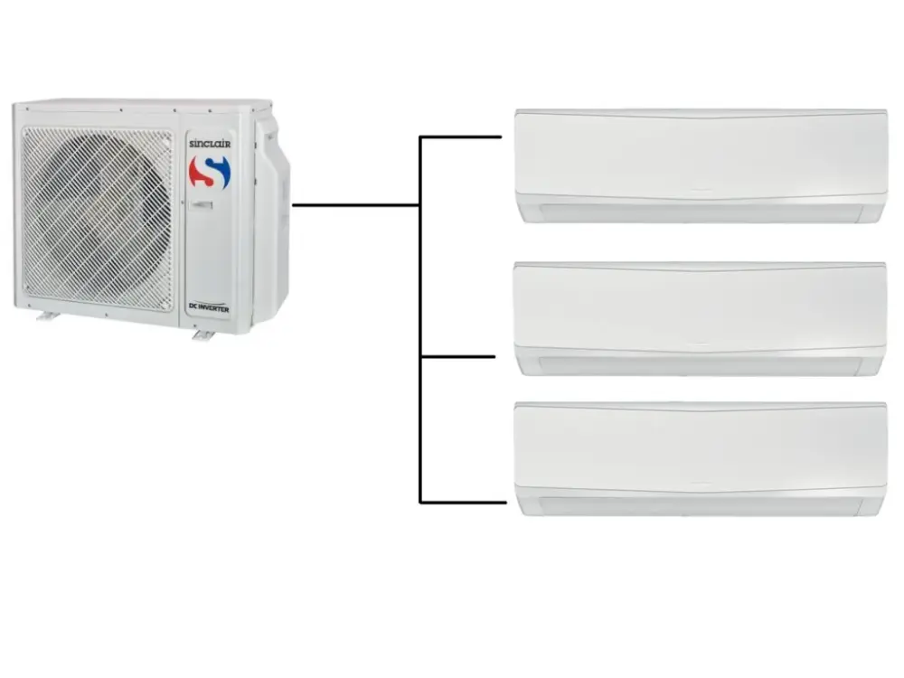 Časově Omezené Klimatizace Sinclair keyon 1+3 (2,7kW + 2,7kW+ 3,2kW) Multi-split R32