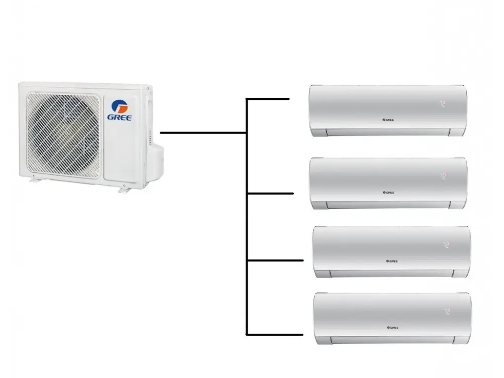 Expresní Doručení Klimatizace Gree Fairy II bílá 1+4( 2,7kW + 2,7kW + 3,5kW + 3,5kW ) Multi-split R32
