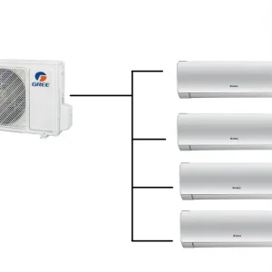 Klimatizace Gree Fairy II bílá 1+4( 2,7kW + 2,7kW + 3,5kW + 3,5kW ) Multi-split R32 včetně montáže Značkový