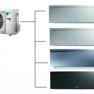 Finální Výprodej Klimatizace Daikin Emura White 1+4 Multi-split R32 včetně montáže