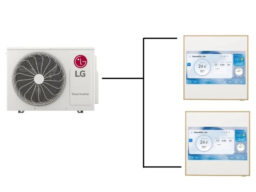 Klimatizace LG Artcool Gallery Premium 1+2 ( 2,5kW + 3,5kW ) Multisplit R32 Super Cena
