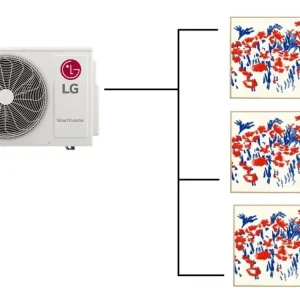Nejlepší Volba Klimatizace LG Artcool Gallery Special 1+3 ( 2,5kW + 2,5kW + 3,5kW ) Multisplit R32