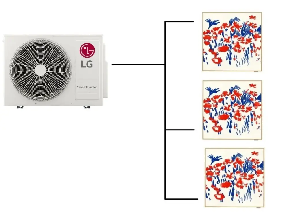 Nejlepší Volba Klimatizace LG Artcool Gallery Special 1+3 ( 2,5kW + 2,5kW + 3,5kW ) Multisplit R32