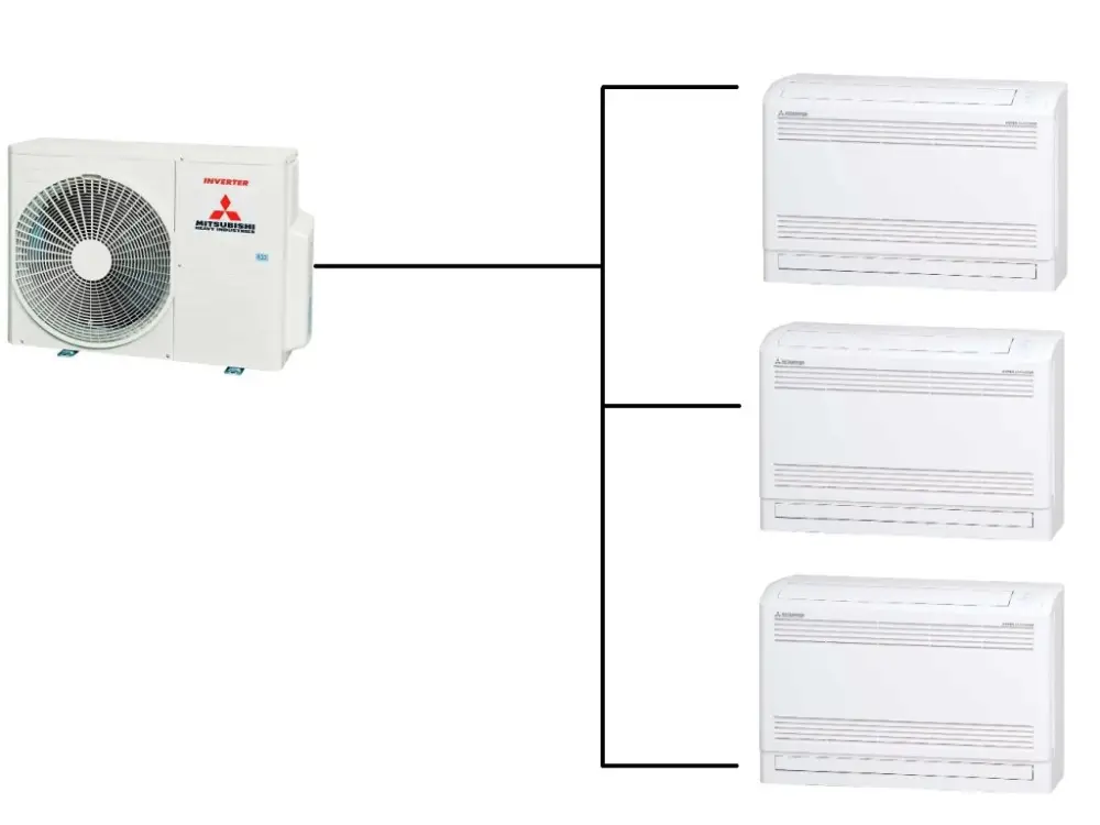 Parapetní klimatizace Mitsubishi HI ZS 1+3 ( 2,5kW + 2,5kW + 2,5kW ) Multi-split R32 včetně montáže Nová Kolekce
