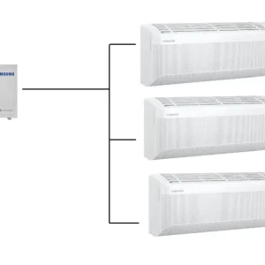 Novinka Klimatizace Samsung Wind Free Avant S2 1+3 ( 2kW + 2,5kW + 2,5kW ) Multi-split R32 včetně montáže