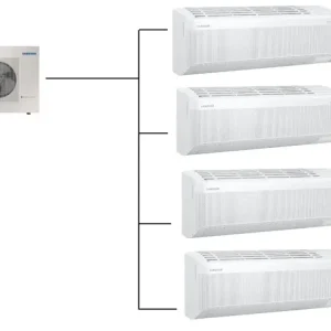 Novinka Klimatizace Samsung Wind Free Avant S2 1+4 ( 2kW + 2kW + 2,5kW + 2,5kW ) Multi-split R32 včetně montáže