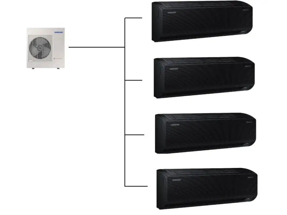 Oblíbený Klimatizace Samsung Wind Free Avant Black S2 1+4 ( 2kW + 2kW + 2,5kW + 2,5kW ) Multi-split R32