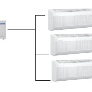 Finální Výprodej Klimatizace Samsung Wind Free Comfort S2 1+3 ( 2kW + 2,5kW + 2,5kW ) Multi-split R32 včetně montáže