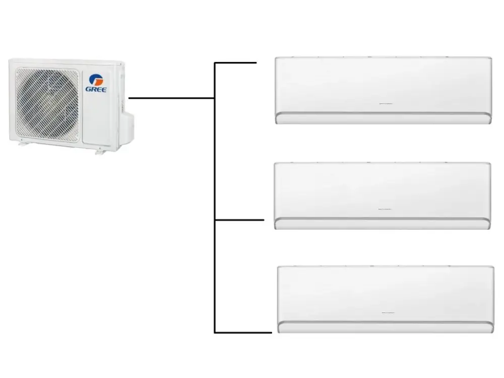 Rychlé Dodání Klimatizace Gree Airy 1+3 ( 2,7kW + 2,7kW + 3,5kW) Multi-split R32 včetně montáže