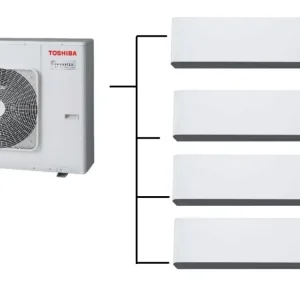 Oblíbený Klimatizace Toshiba Shorai Curve white 1+4 ( 2,5kW + 2,5kW + 2,5kW + 2,5kW ) Multi-split R32