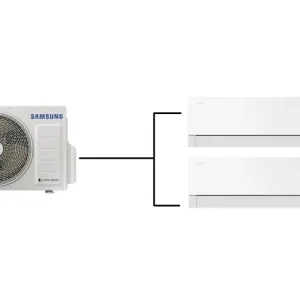 Kup Teď Klimatizace Samsung Wind Free Premiere 1+2 ( 2,5kW + 3,5kW ) Multi-split R32