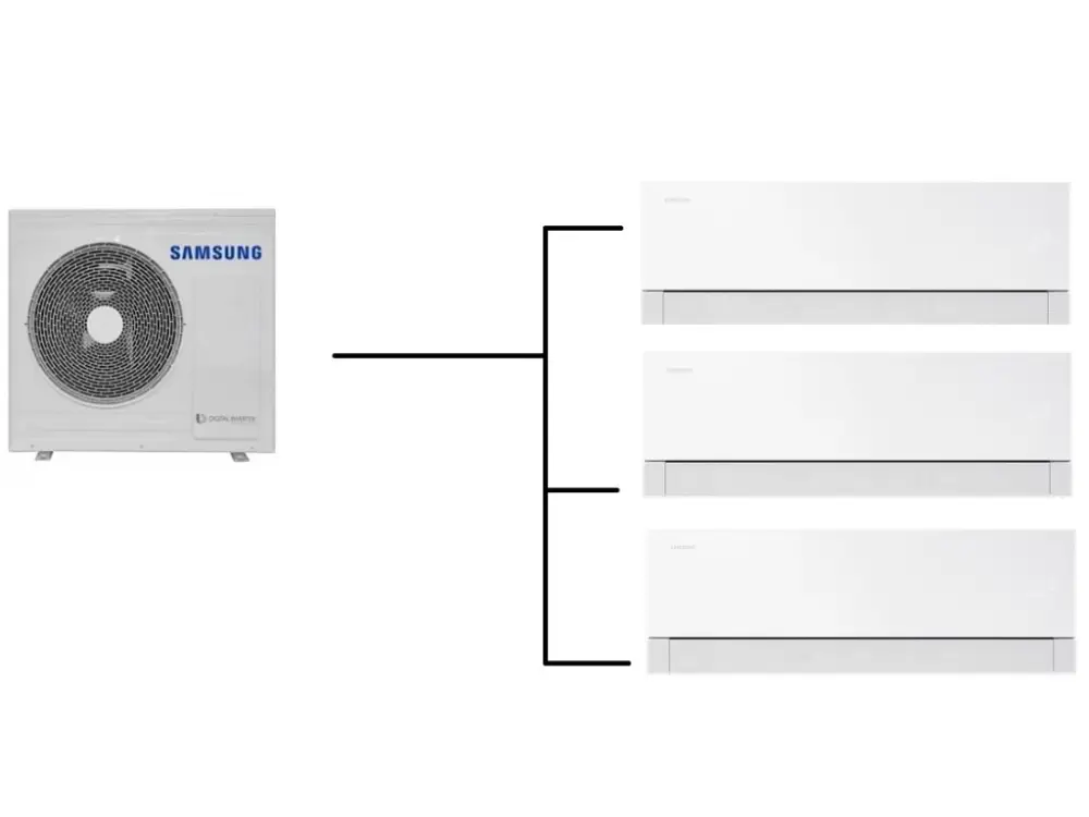 Přímo Od Výrobce Klimatizace Samsung Wind Free Premiere 1+3 ( 2,5kW + 3,5kW + 3,5kW ) Multi-split R32