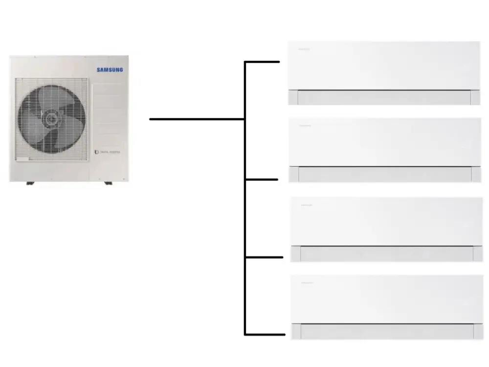Vrácení Zdarma Klimatizace Samsung Wind Free Premiere 1+4 ( 2,5kW + 2,5kW + 2,5kW + 2,5kW ) Multi-split R32
